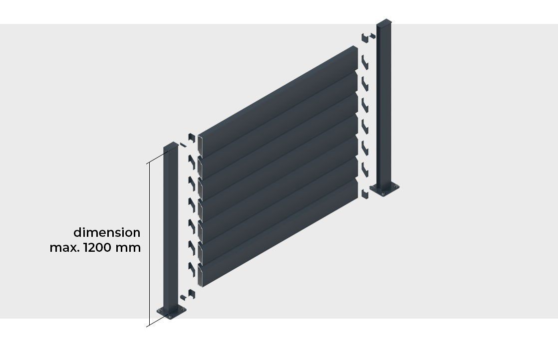 Dimensions des Kits