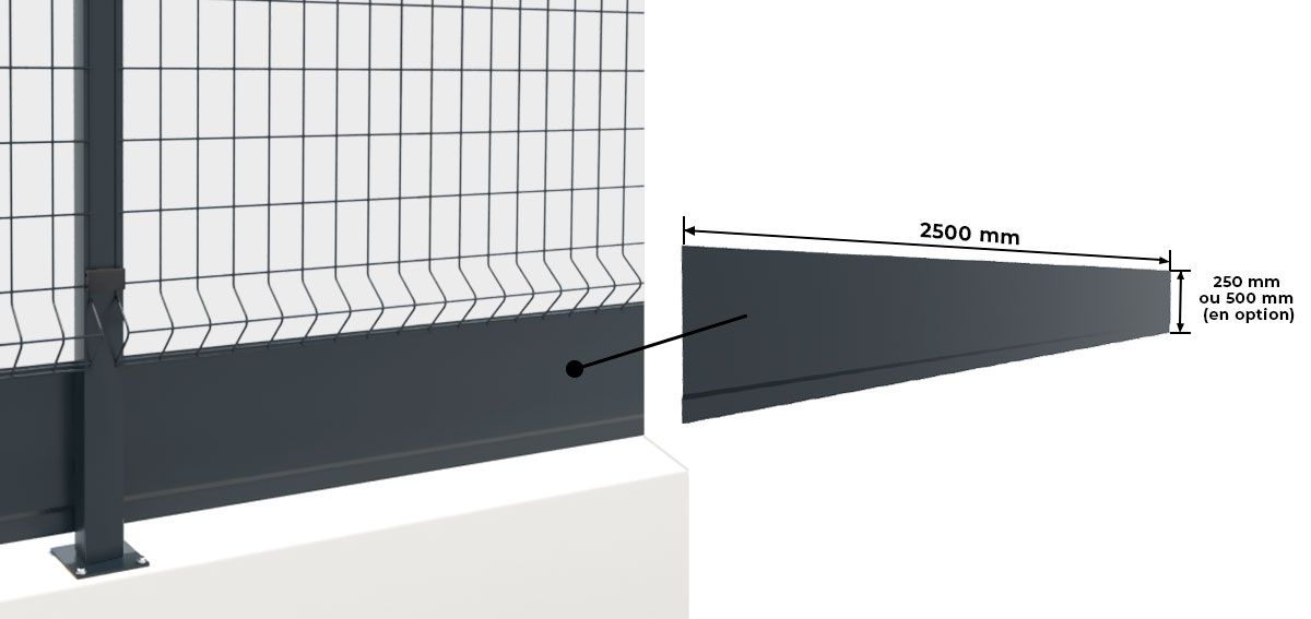 Soubassement en Aluminium