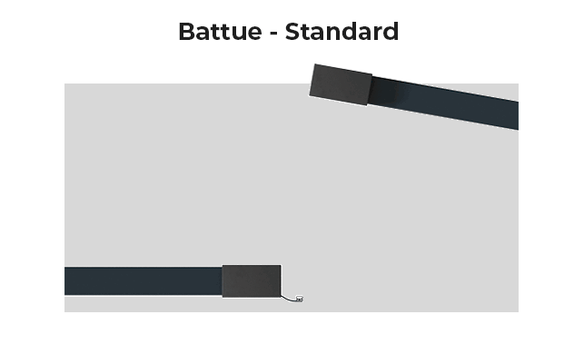 Battue du Portail