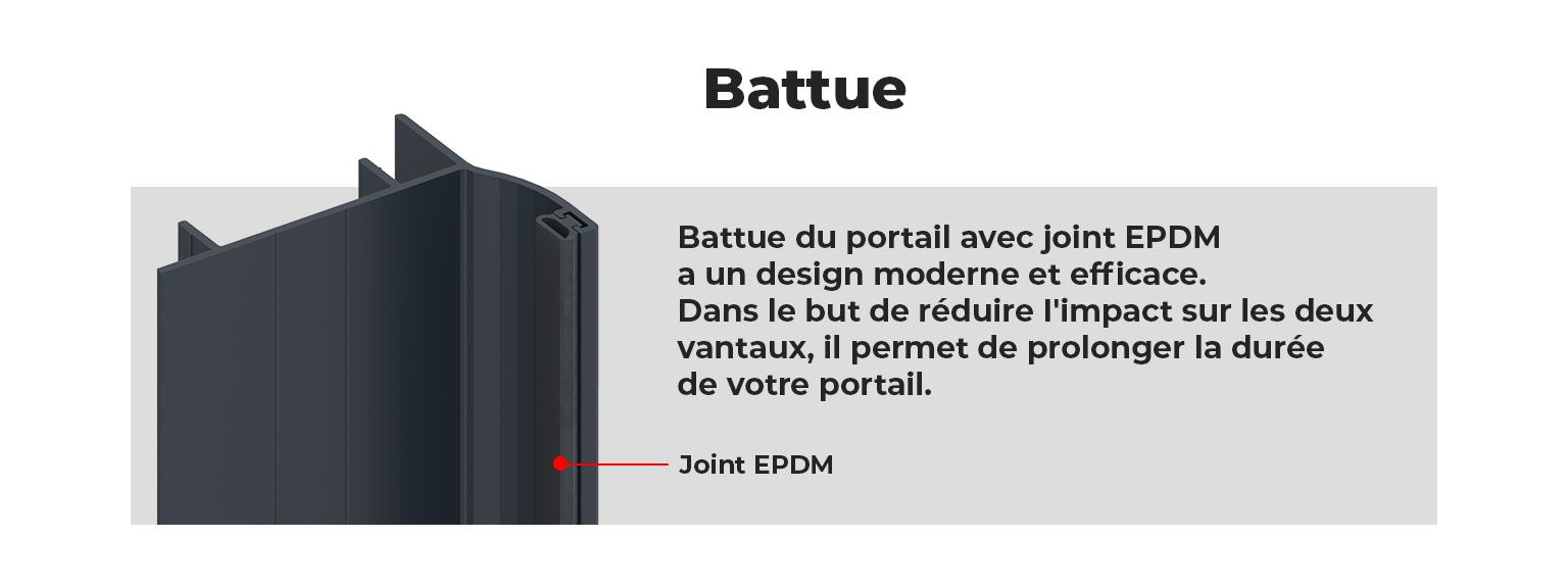 Battue