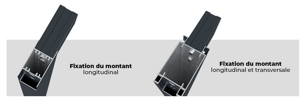 Fixation du Montant