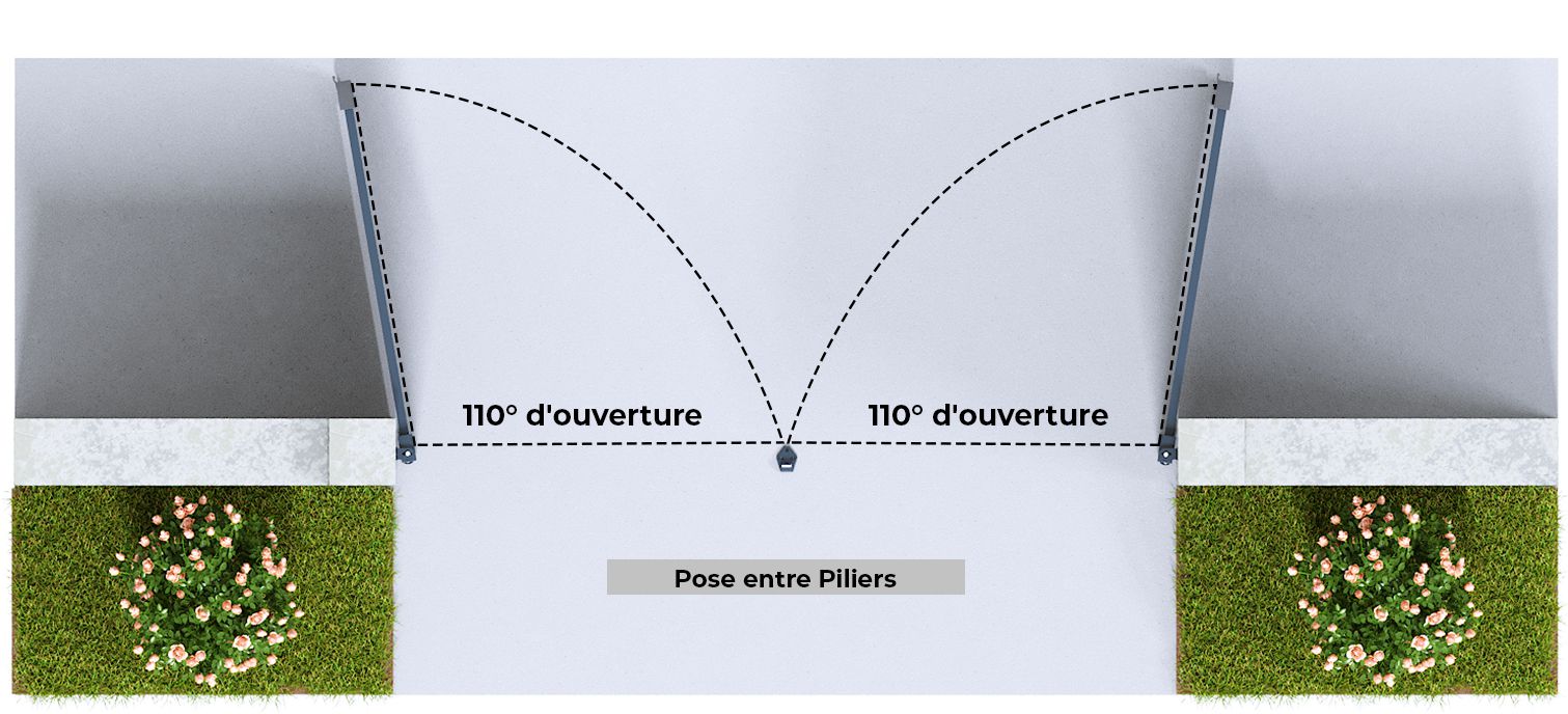 Pose entre Piliers