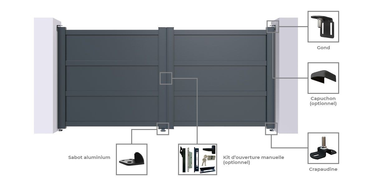 Portail San Francisco Battant Sur Mesure