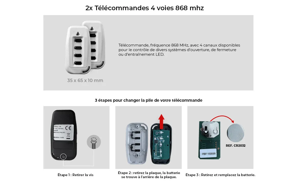 Descriptif de Telecommande Sirius