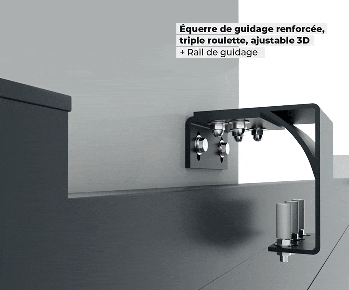 Équerre, Roulette et Rail de Guidage