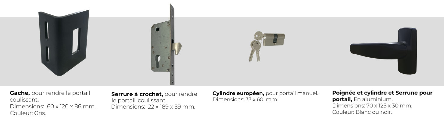 Composition du Kit Manuel