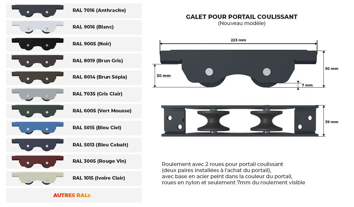 Galet pour Portail Coulissant