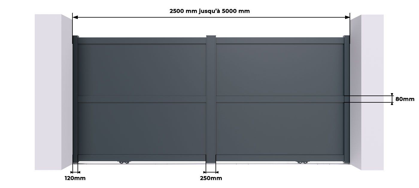 Mesures du Portail Coulissant Sur Mesure