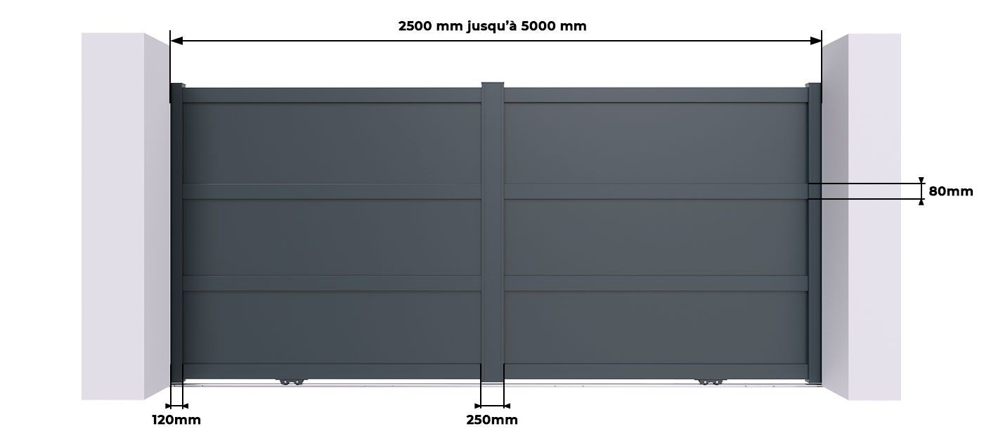 Mesures du Portail Coulissant Sur Mesure