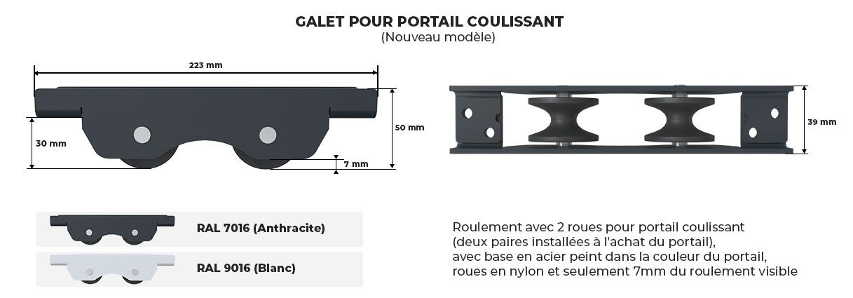 Galet pour Portail Coulissant