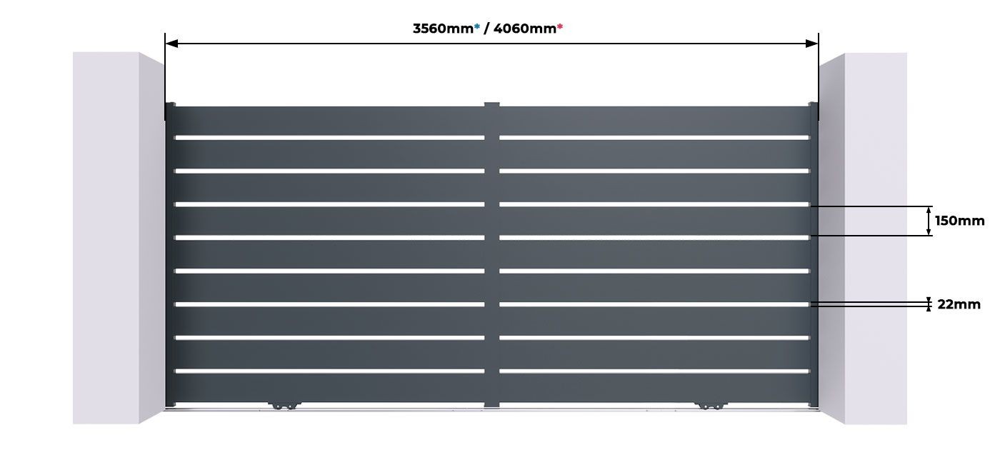 Mesures du Portail Coulissant Standard