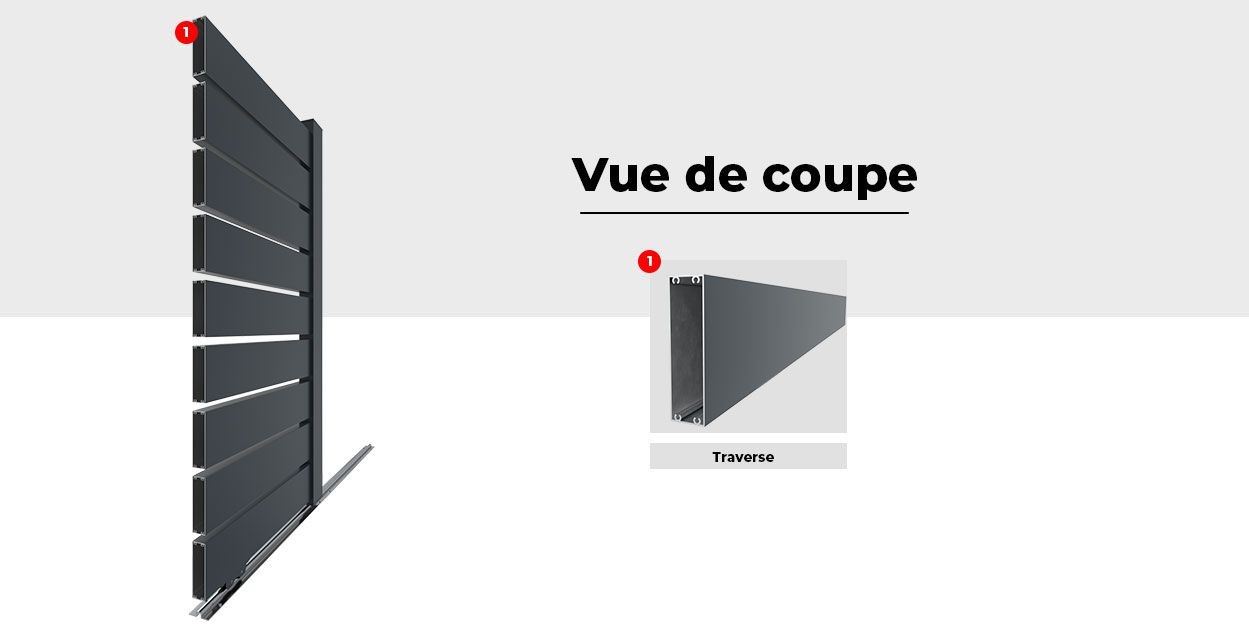 Vue de Coupe du Portail Coulissant