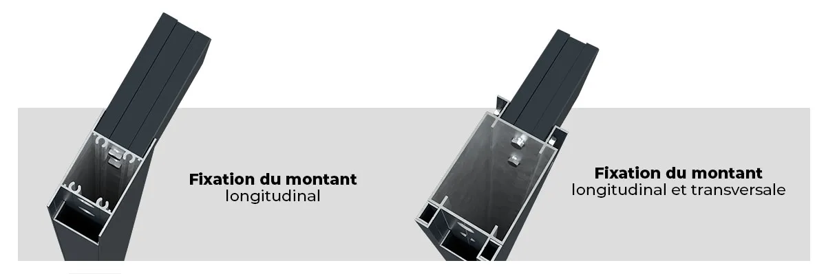 Fixation du montant